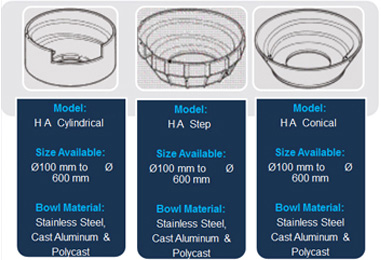 Vibratory Bowl Feeder